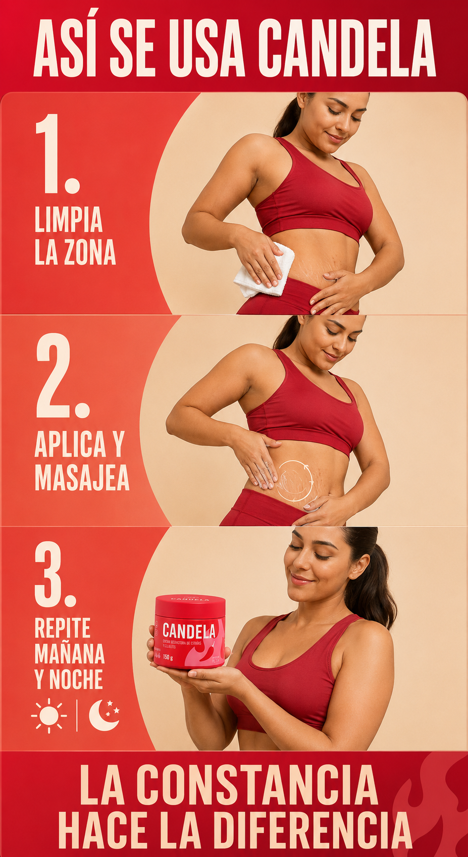 Modo de uso de Candela